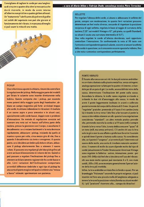 YUKAWA chitarra elettrica tipo stratocaster vari colori